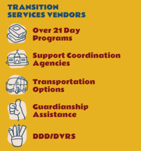 Transition Services Vendors: Over 21 Day Programs; Support Coordination Agencies; Transportation Options; Guardianship Assistance; DDD/DVRS